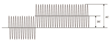 Farlight Electronics