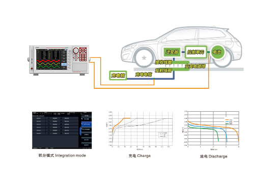 Farlight Electronics