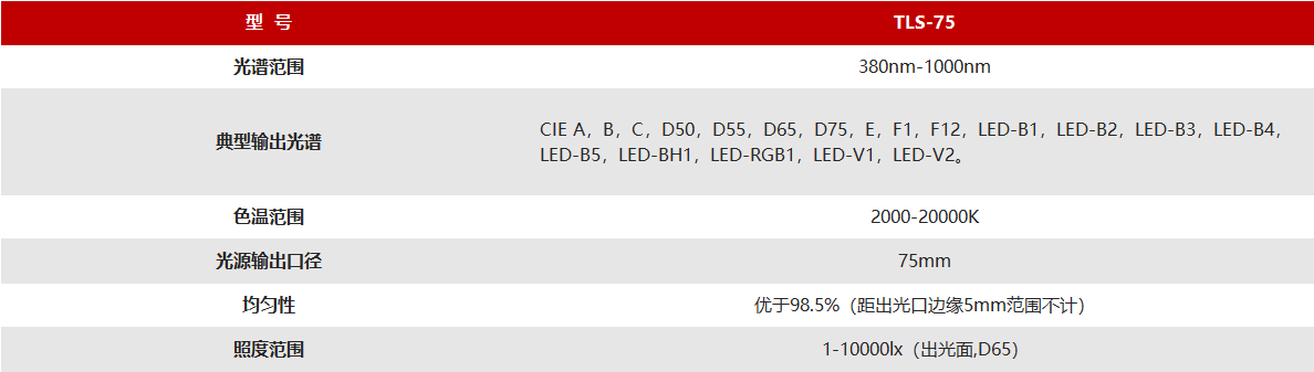 Farlight Electronics