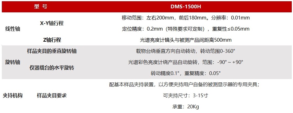 Farlight Electronics