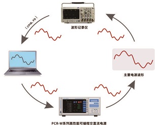 Farlight Electronics