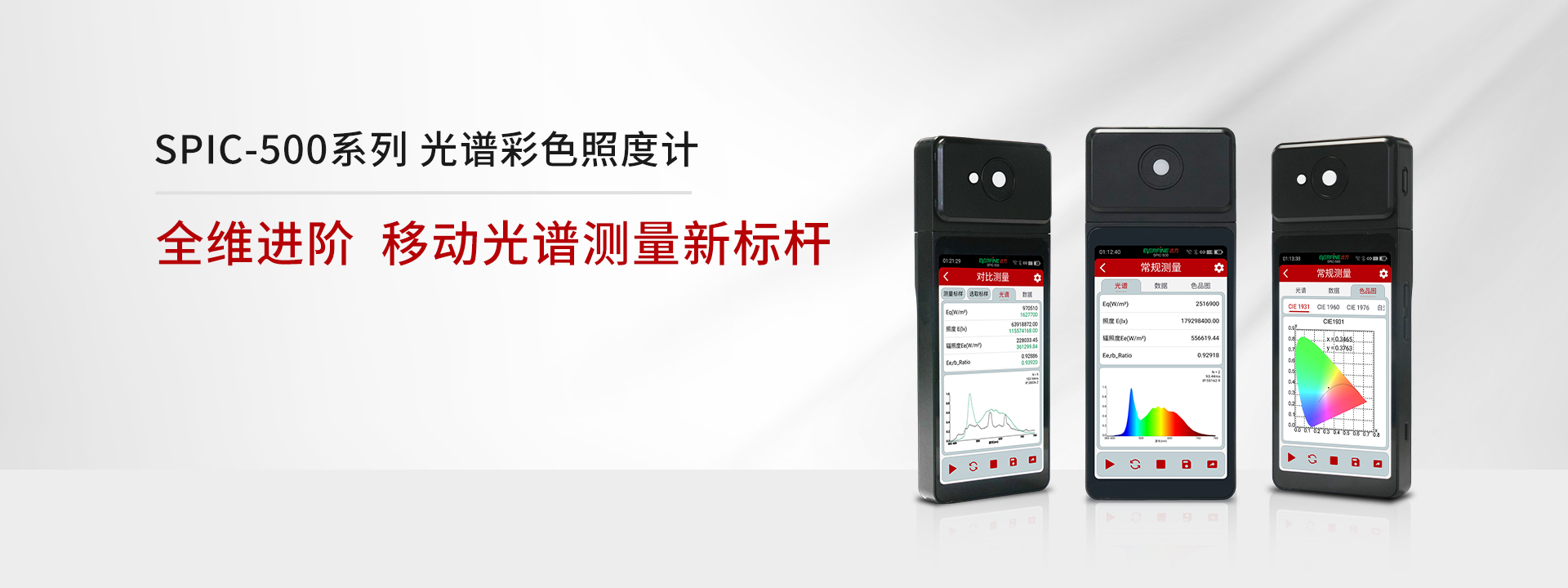 Farlight Electronics