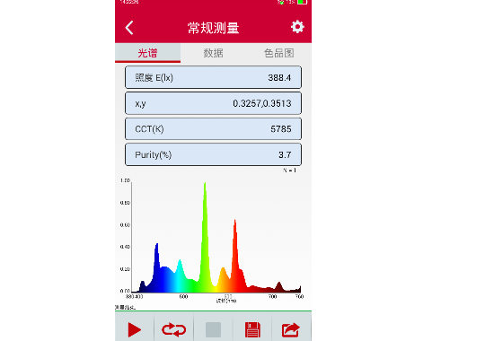 Farlight Electronics
