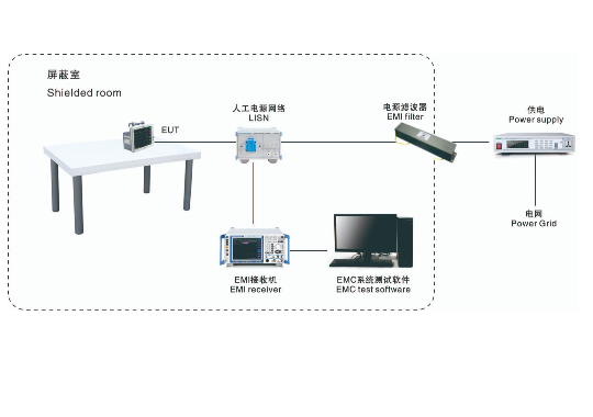 Farlight Electronics