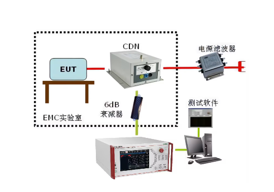 Farlight Electronics