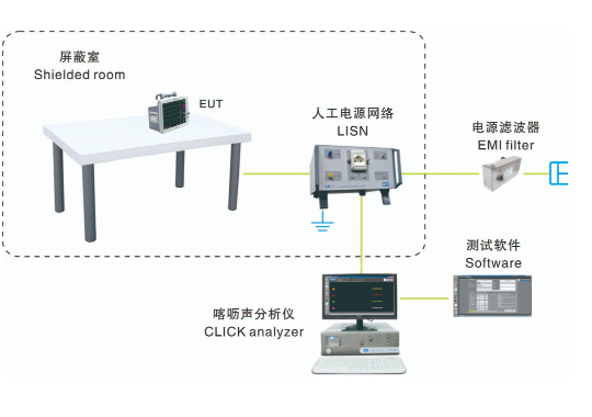Farlight Electronics