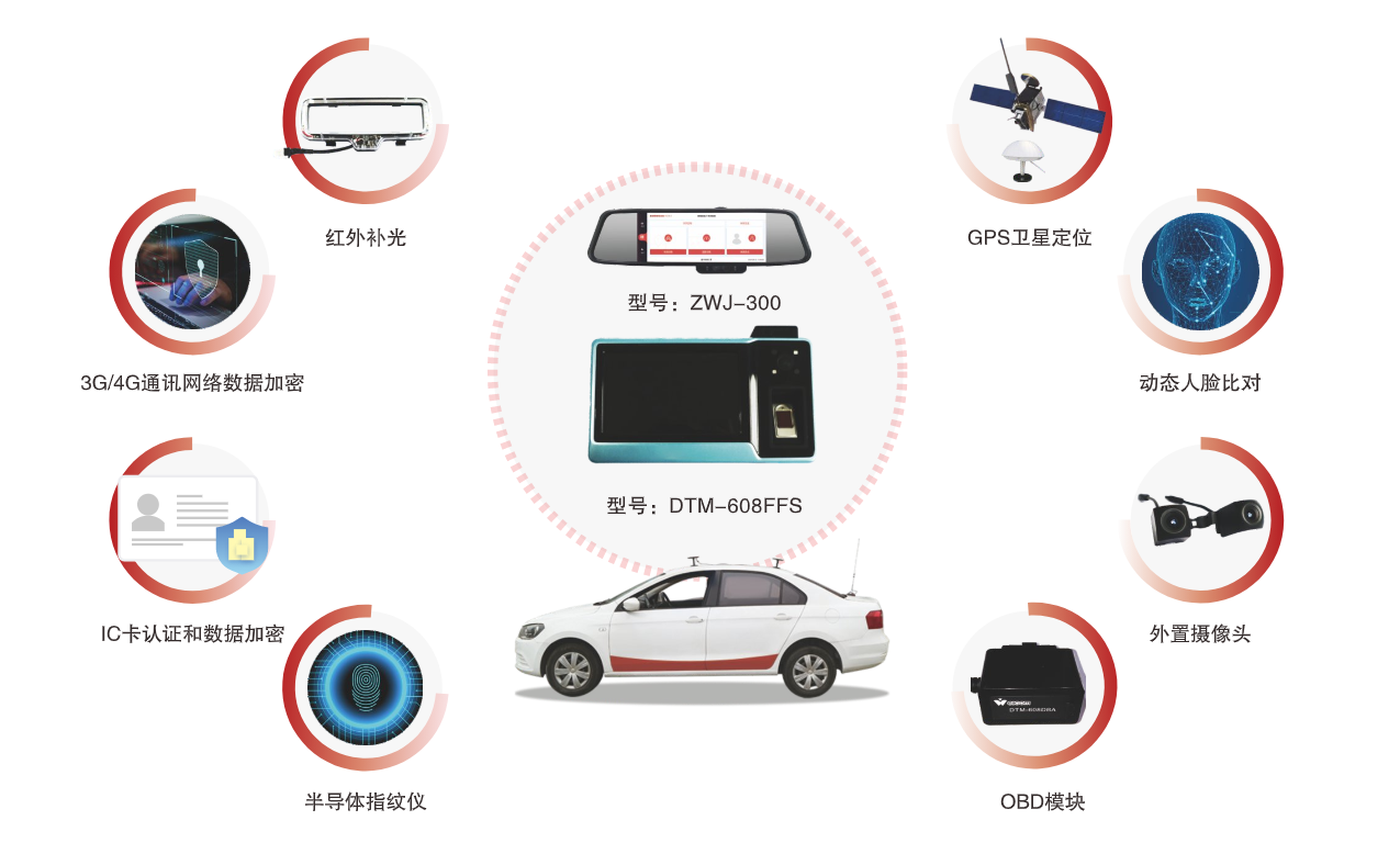 Farlight Electronics