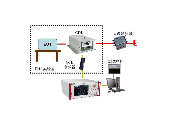 Farlight Electronics