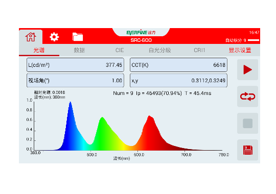 Farlight Electronics