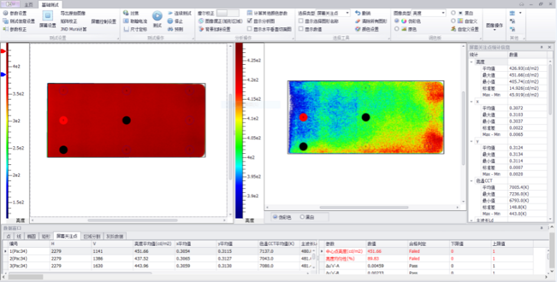 Farlight Electronics
