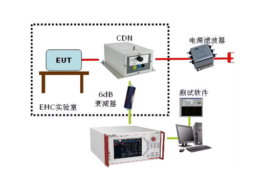 Farlight Electronics