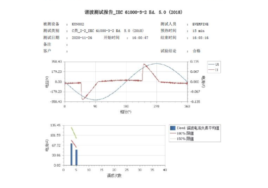 Farlight Electronics
