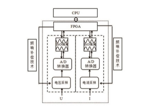 Farlight Electronics