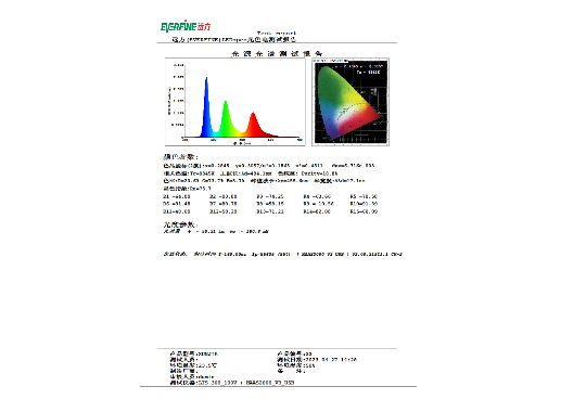 Farlight Electronics