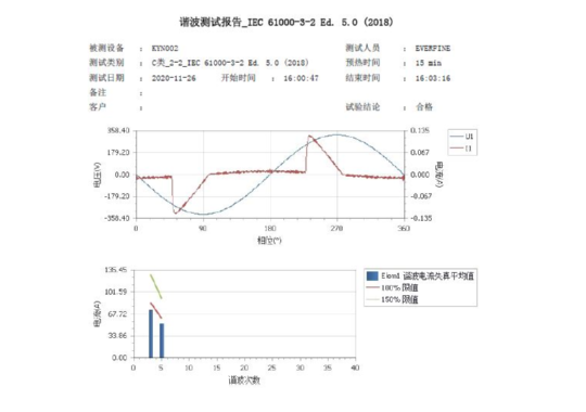 Farlight Electronics