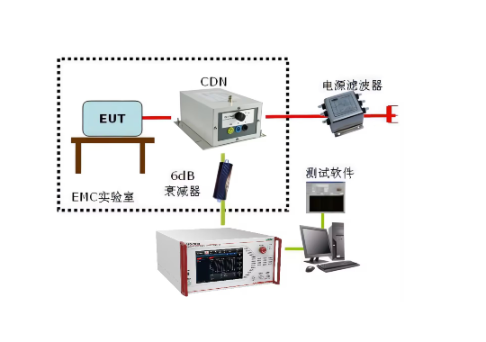 Farlight Electronics