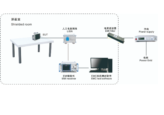 Farlight Electronics