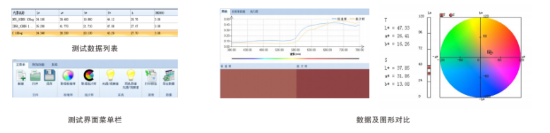 Farlight Electronics