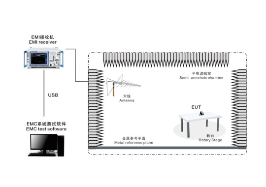 Farlight Electronics