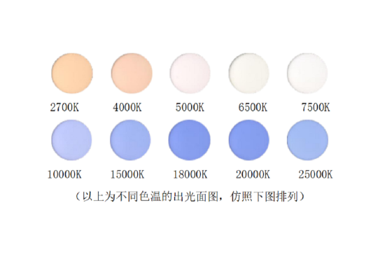 Farlight Electronics