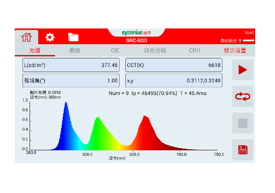 Farlight Electronics