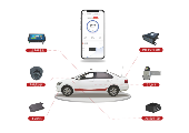 Farlight Electronics