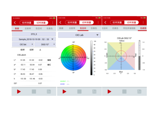 Farlight Electronics