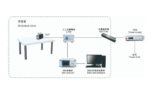 Farlight Electronics