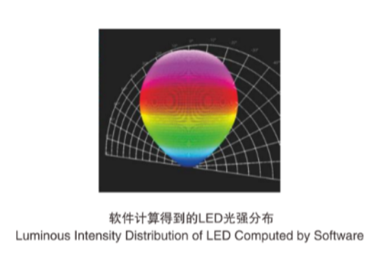 Farlight Electronics