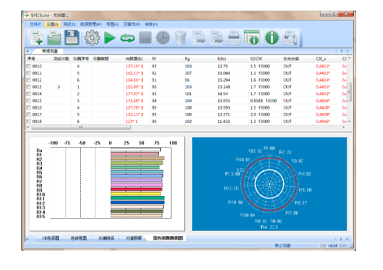 Farlight Electronics