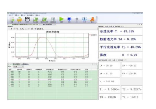 Farlight Electronics