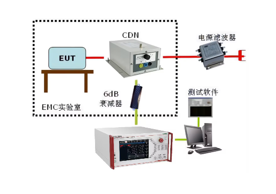Farlight Electronics