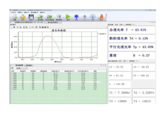 Farlight Electronics
