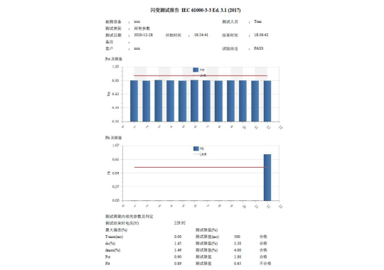 Farlight Electronics