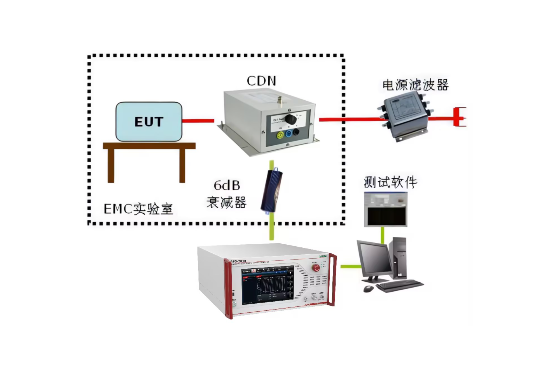 Farlight Electronics