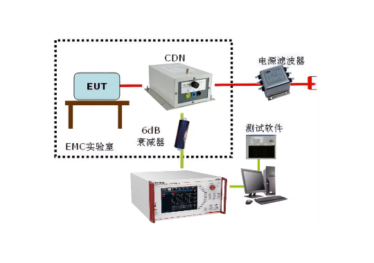 Farlight Electronics