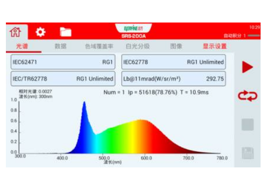 Farlight Electronics