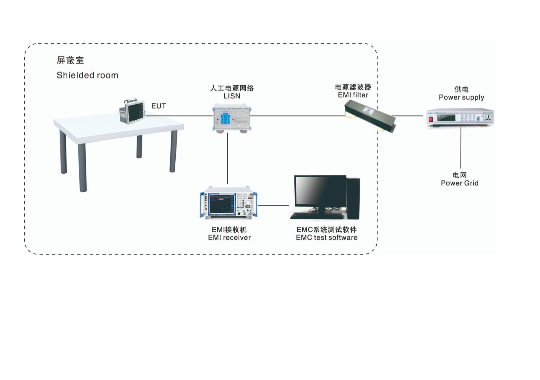 Farlight Electronics