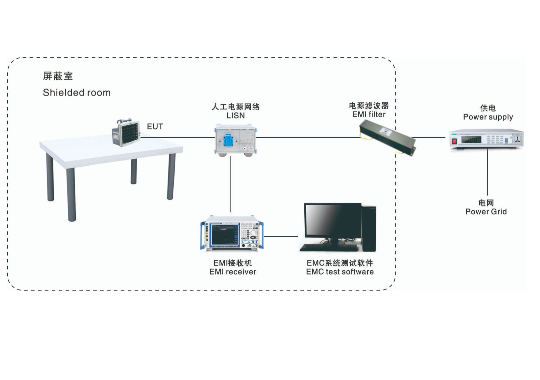 Farlight Electronics
