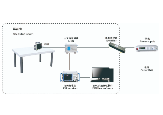 Farlight Electronics