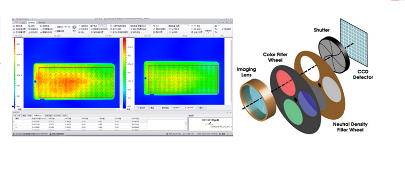 Farlight Electronics
