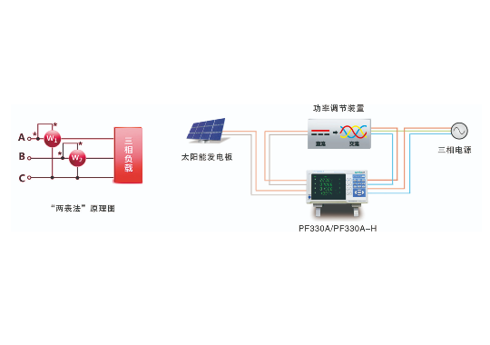 Farlight Electronics