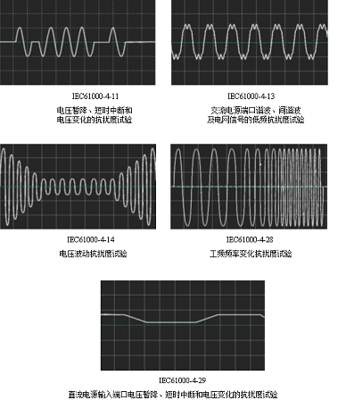 Farlight Electronics