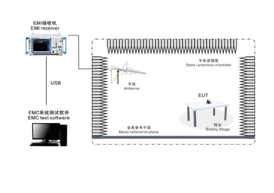 Farlight Electronics