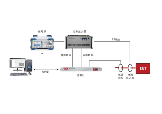 Farlight Electronics