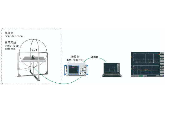 Farlight Electronics