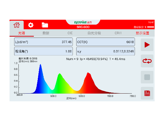Farlight Electronics