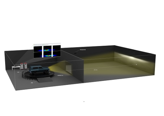 Farlight Electronics