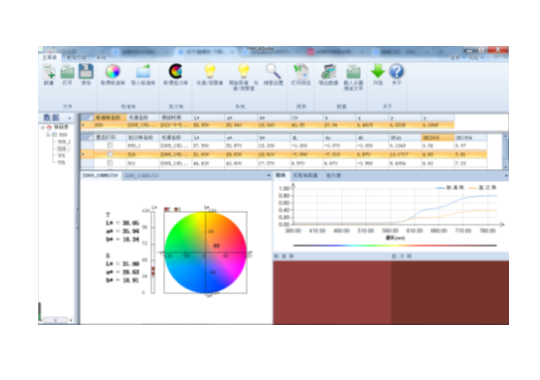 Farlight Electronics