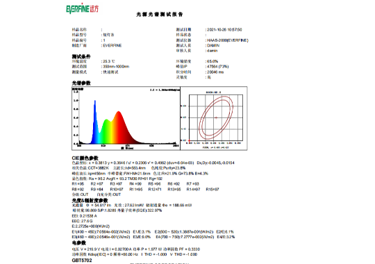 Farlight Electronics